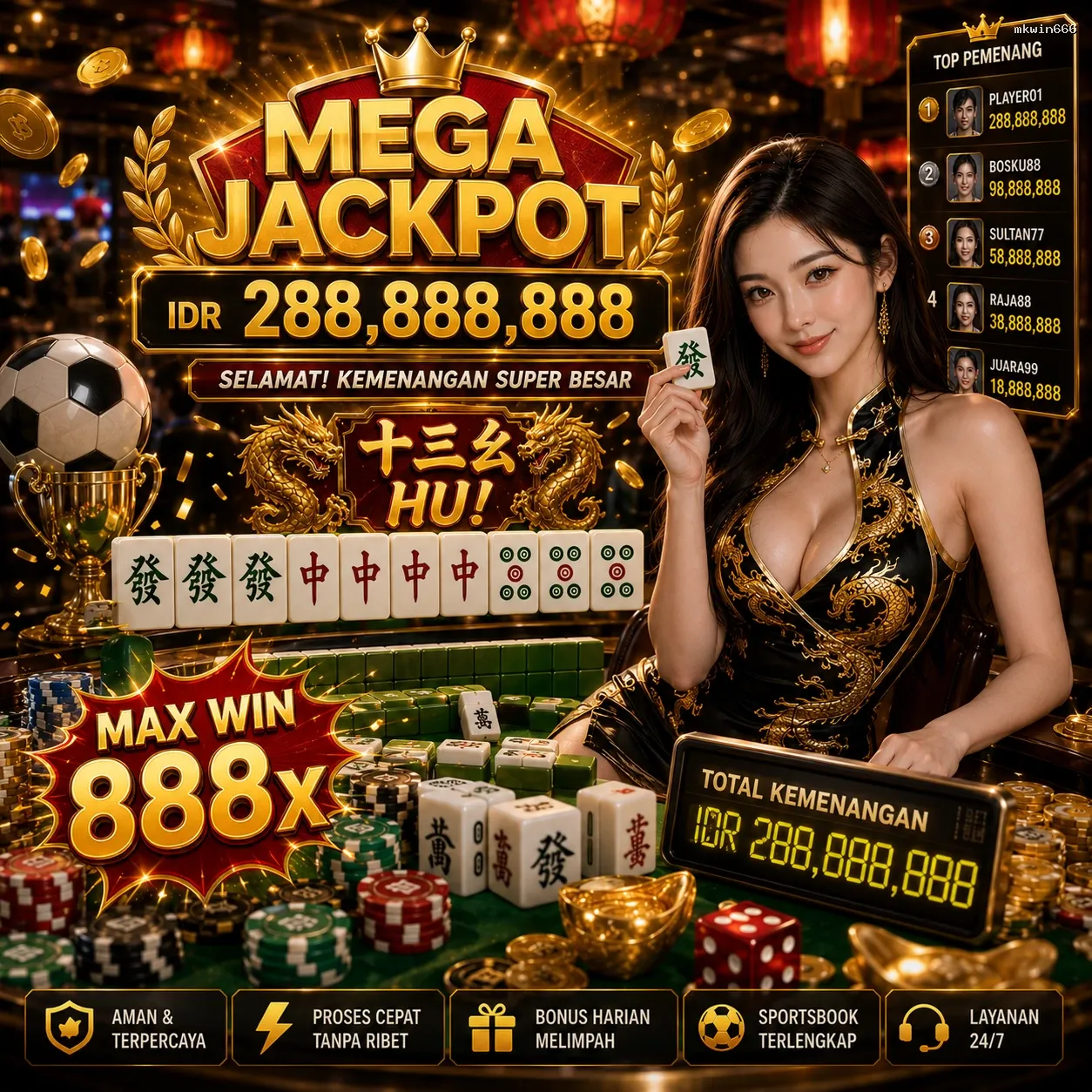Panduan Lengkap Menjelajahi Platform Permainan mkwin666